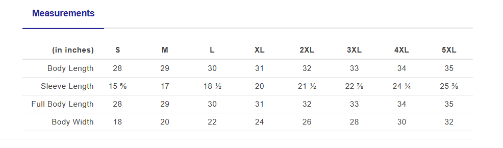 Medium Ground Score RTS